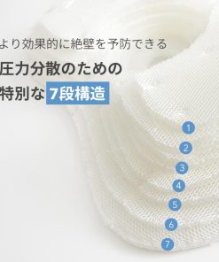 SMORbi スモルビ すやすや 3Dメッシュ 絶壁予防枕 3点セット ベビー枕 絶壁防止 絶壁予防 向き癖 ベビーまくら 洗える 窒息 向き癖防止クッション ベビーピロー
