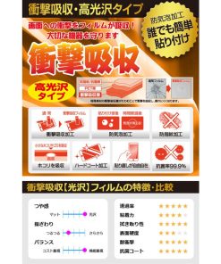 PDA工房 じゅじゅつっち / じゅじゅつっち0 用 特殊素材で衝撃を吸収！保護フィルム 衝撃吸収【光沢】