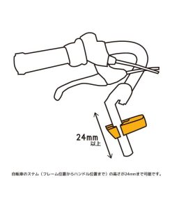 【正規品】Yepp Mini Slim fit Adapter  イエップ・ミニ・スリムフィット・アダプター